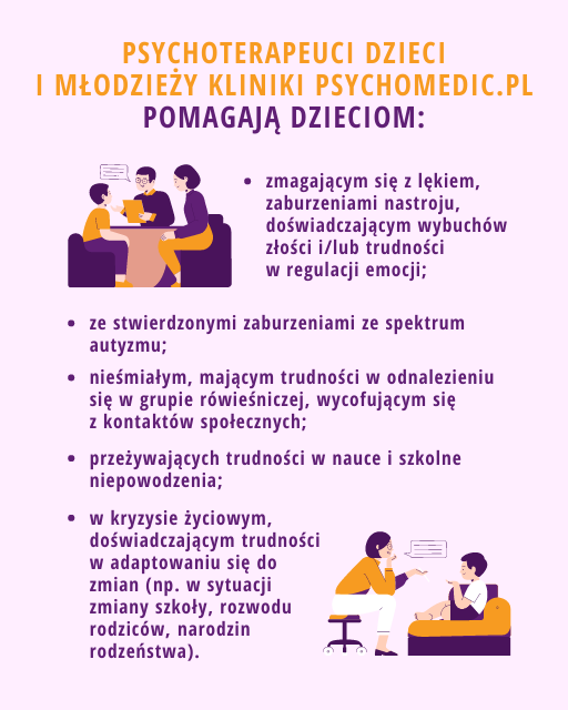 Psychoterapeuta dzieci i młodzieży Warszawa