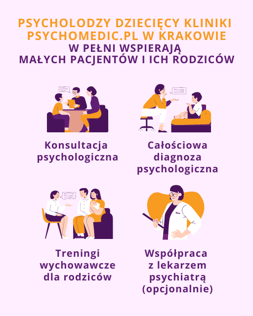 Psycholog dzieci i młodzieży Kraków