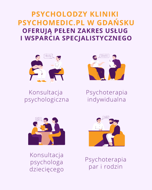 Psycholog Gdańsk
